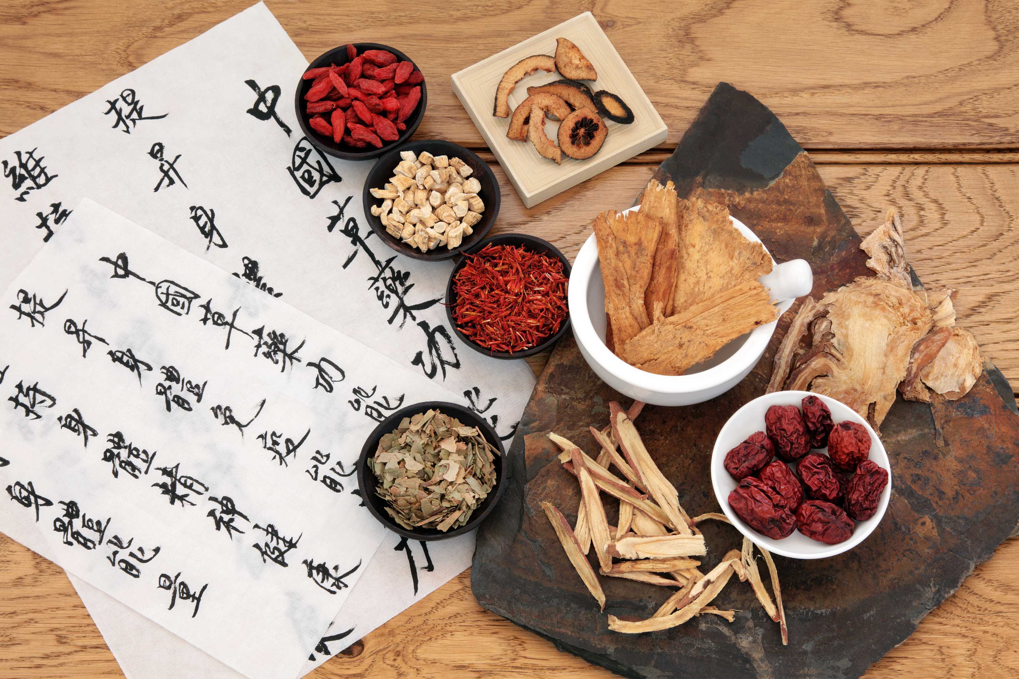 Traditional Chinese medicine & Acupuncture